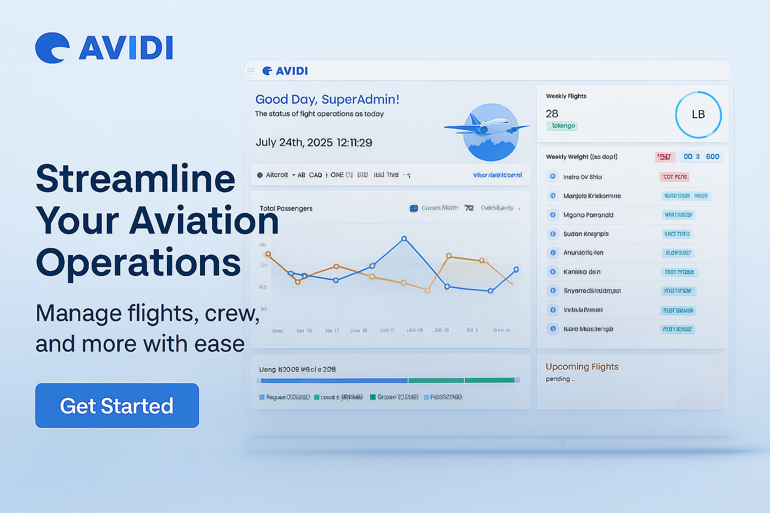 AVIDI Dashboard
